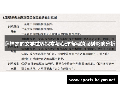 萨林杰的文学世界探索与心理描写的深刻影响分析